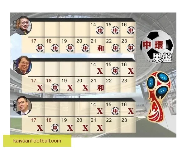 世界杯胜负投注新玩法揭秘助你精准预测赛果赢取丰厚奖金