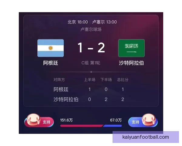 世界杯竞猜必胜技巧揭秘 提升预测准确率的实用策略和心得