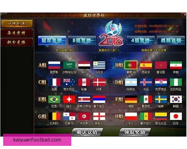 世界杯赛程全解析与热门对阵胜负走势精准竞猜分析