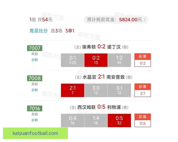 体育竞猜赔率分析与投注策略探索:如何在复杂市场中获得最佳回报 体育竞猜赔率分析与投注策略探索:如何在复杂市场中获得最佳回报